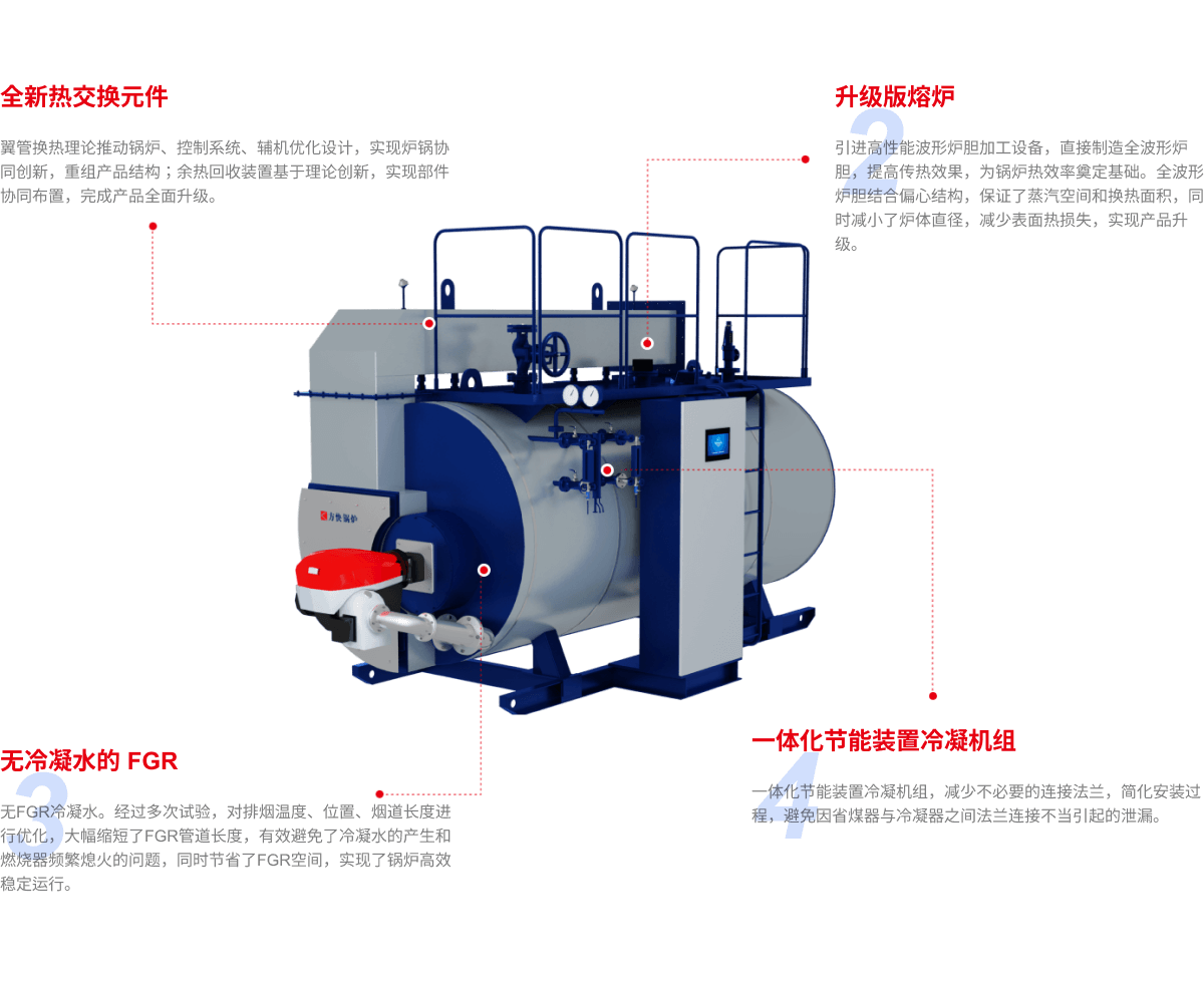 產(chǎn)品解析圖