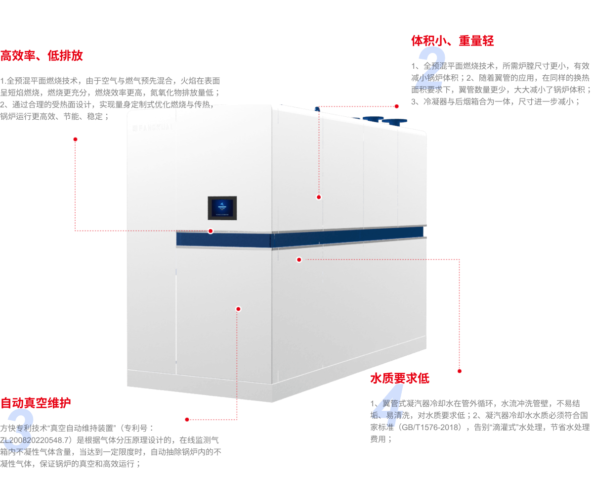 產(chǎn)品解析圖